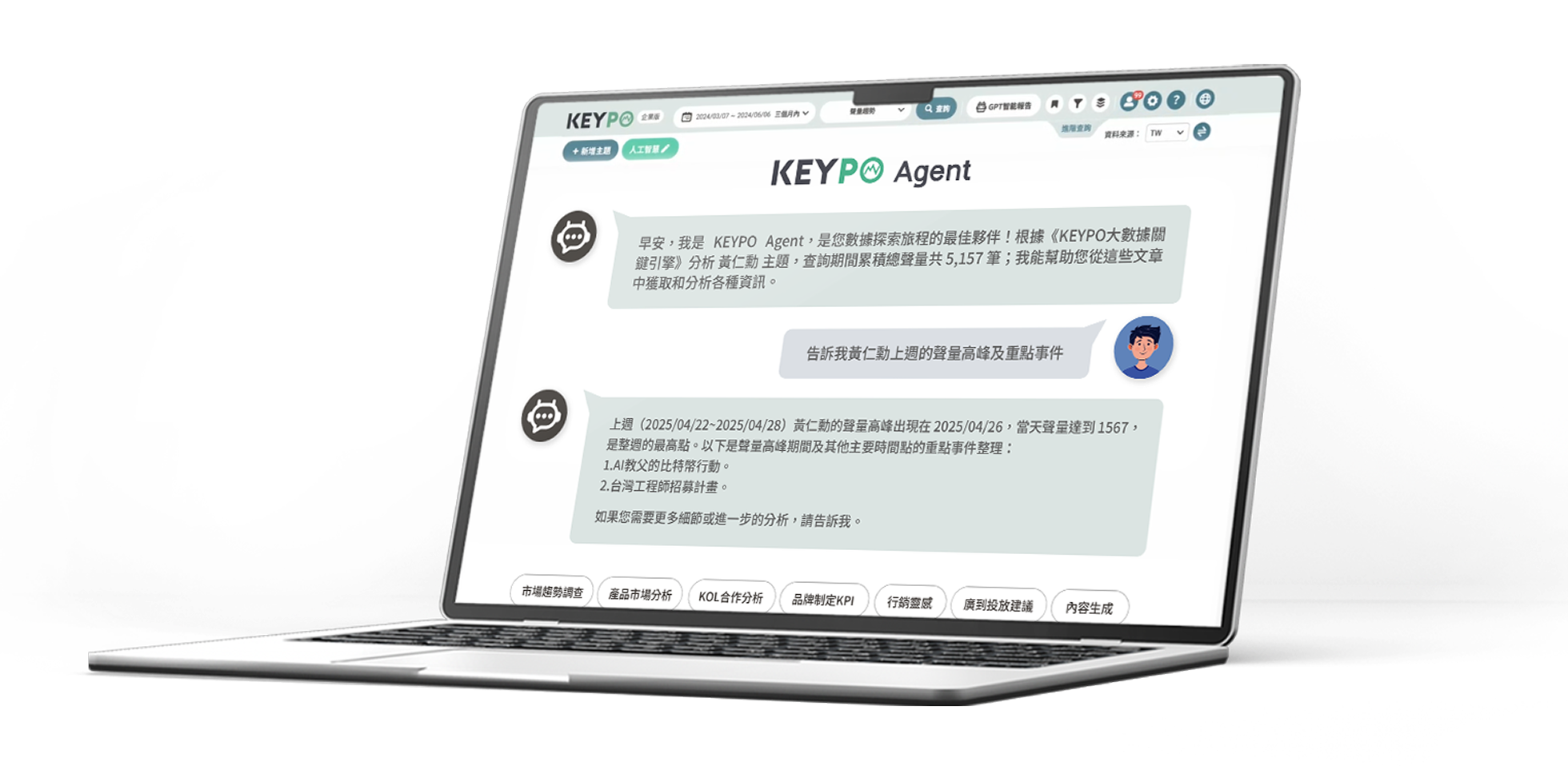 keypo