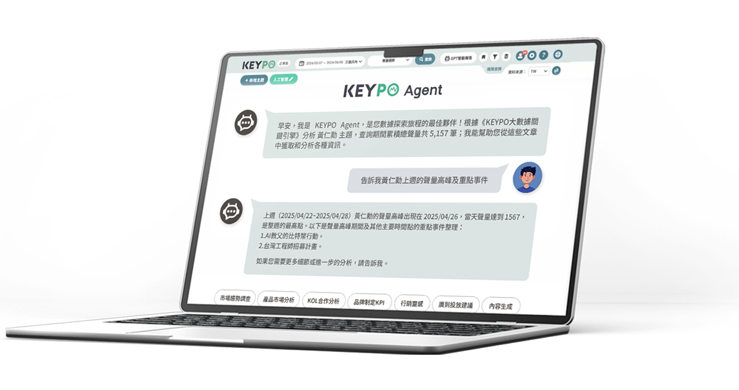 keypo
