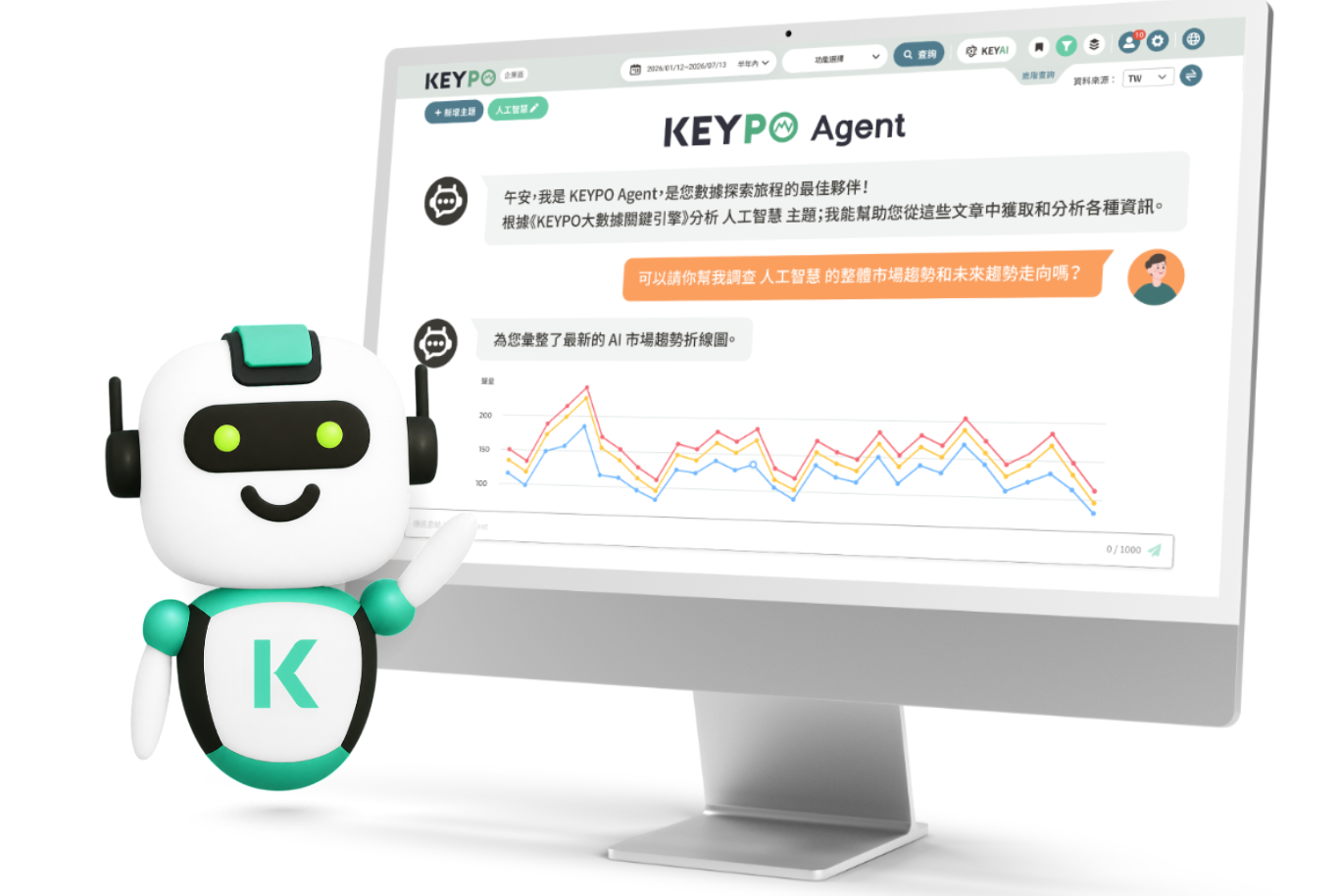 KEYPO Agent 智能輿情分析介面
